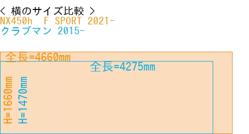 #NX450h+ F SPORT 2021- + クラブマン 2015-